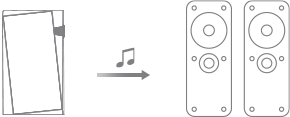 Astell & Kern SR25MKII DAP | Digital Audio Player