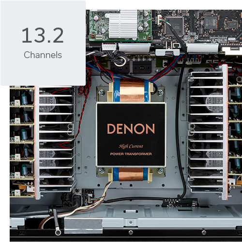 Denon AVC-X8500HA | AV Amplifier | 13.2Ch | 8K