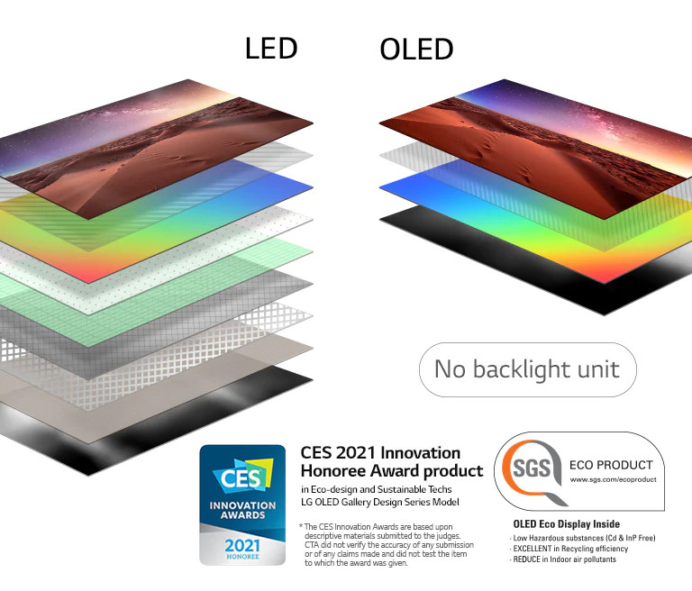 LG OLED C1 Series | OLED48C16PLA | OLED55C14PLA | OLED65C16PLA | OLED77C16PLA | OLED83C14LA | 4K UHD OLED HDR TV 