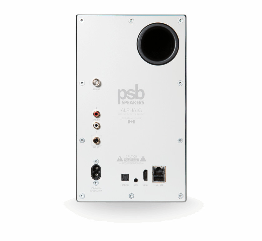 PSB Alpha IQ Active Speakers
