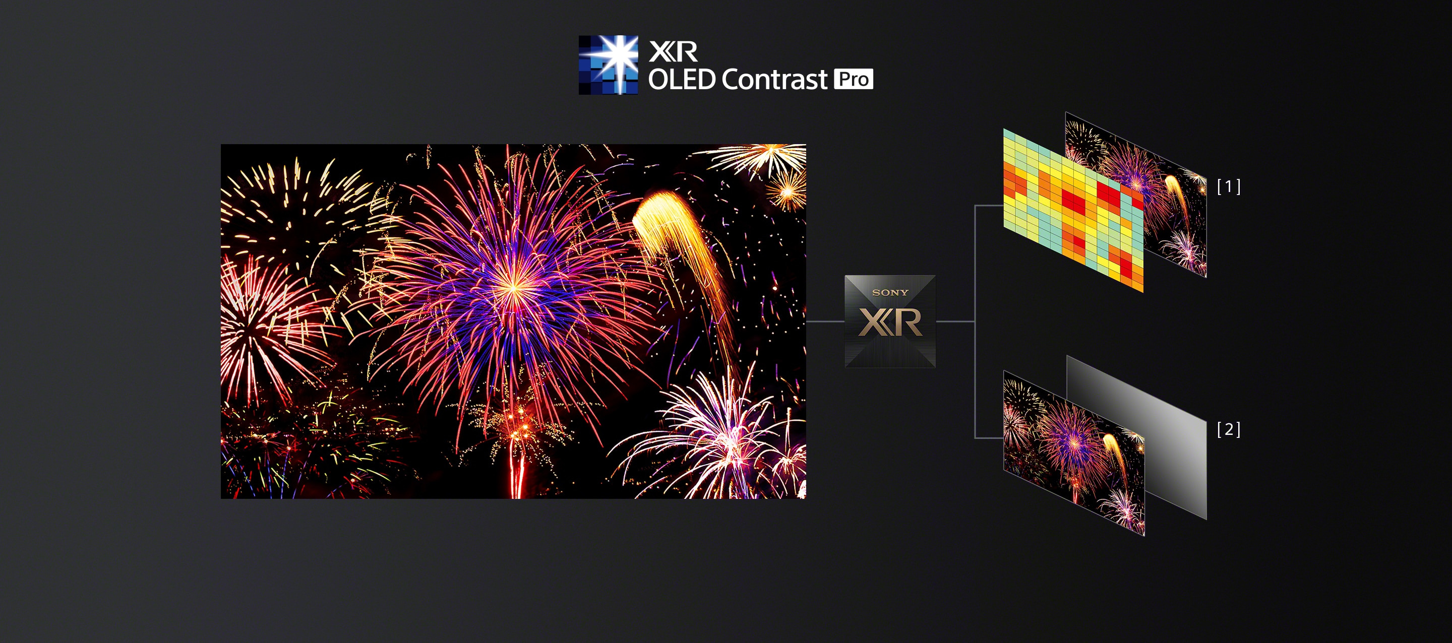 A95K | BRAVIA XR | OLED | 4K Ultra HD | High Dynamic Range (HDR) | Smart TV (Google TV)