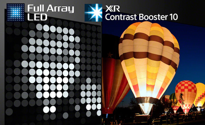 XR-50X90S | X90S | BRAVIA XR | LED | 4K Ultra HD | High Dynamic Range (HDR) | Smart TV (Google TV)