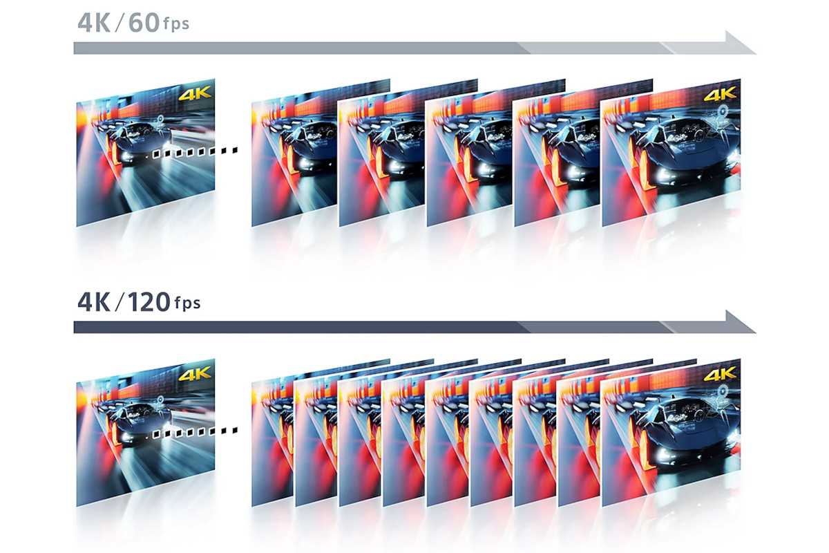 Sony XR-55A80L | A80L | BRAVIA XR | OLED | 4K Ultra HD | High Dynamic Range (HDR) | Smart TV (Google TV)