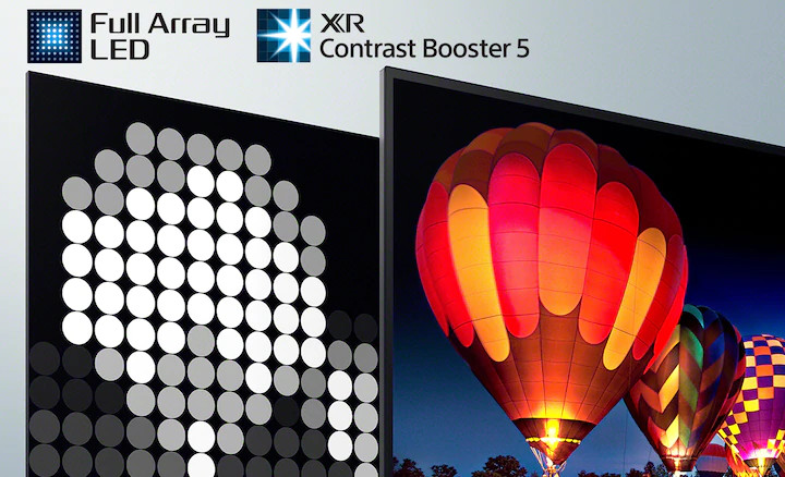 XR-50X90J | BRAVIA XR | FULL ARRAY LED | 4K ULTRA HD | HIGH DYNAMIC RANGE (HDR) | SMART TV (GOOGLE TV)